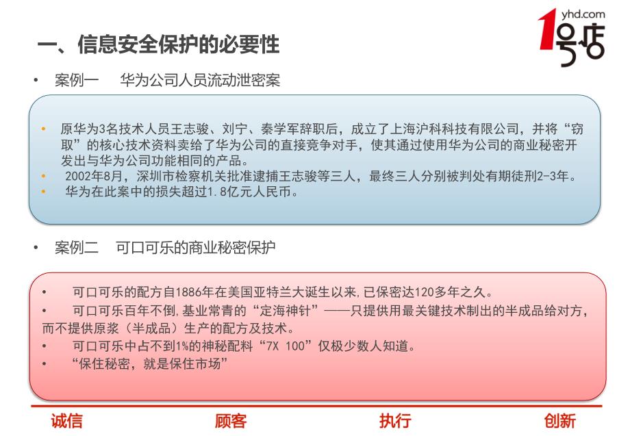 员工信息安全培训PPT_第3页