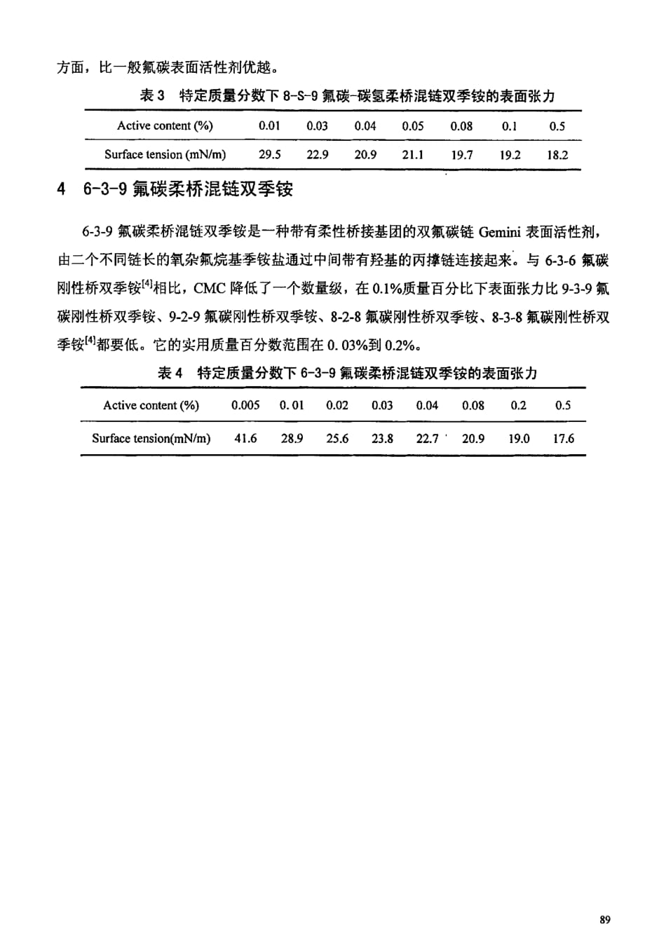 几种非全氟辛基类新型氟碳表面活性剂_第3页