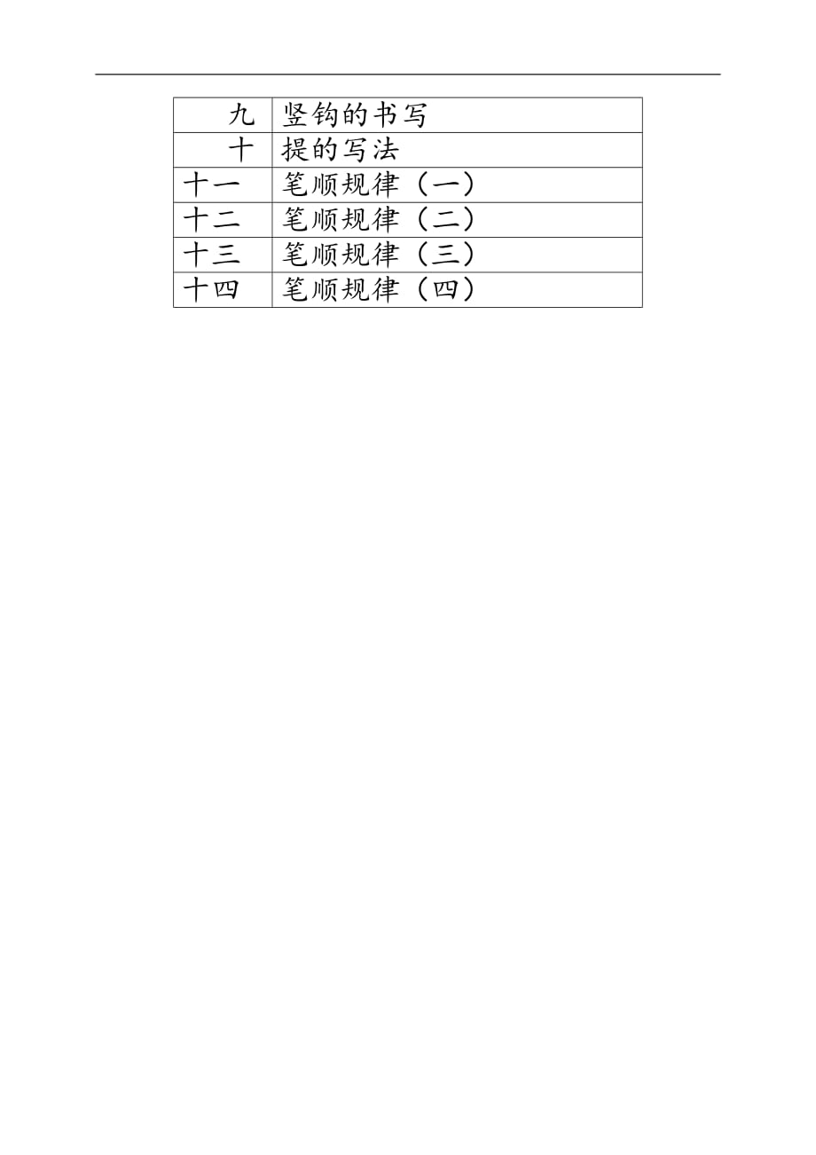 硬笔书法校本课程教学计划_第4页