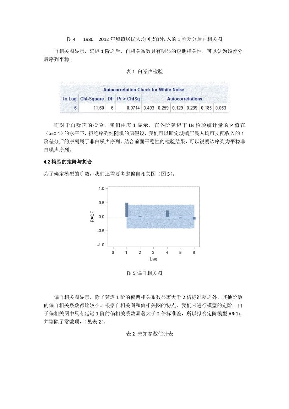 时间序列分析+基于ARIMA模型的城镇居民人均收入的预测_第5页