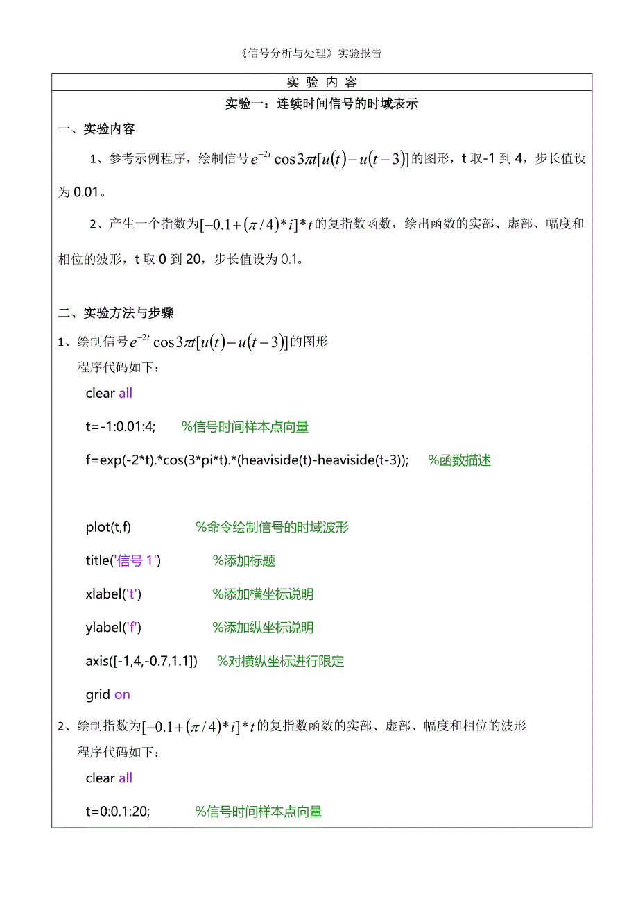 信号分析与处理实验报告基于MATLAB_第2页