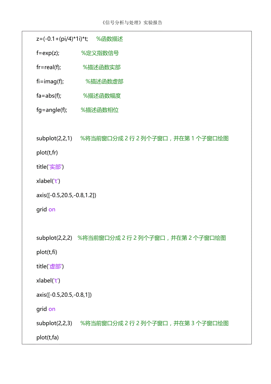 信号分析与处理实验报告基于MATLAB_第3页