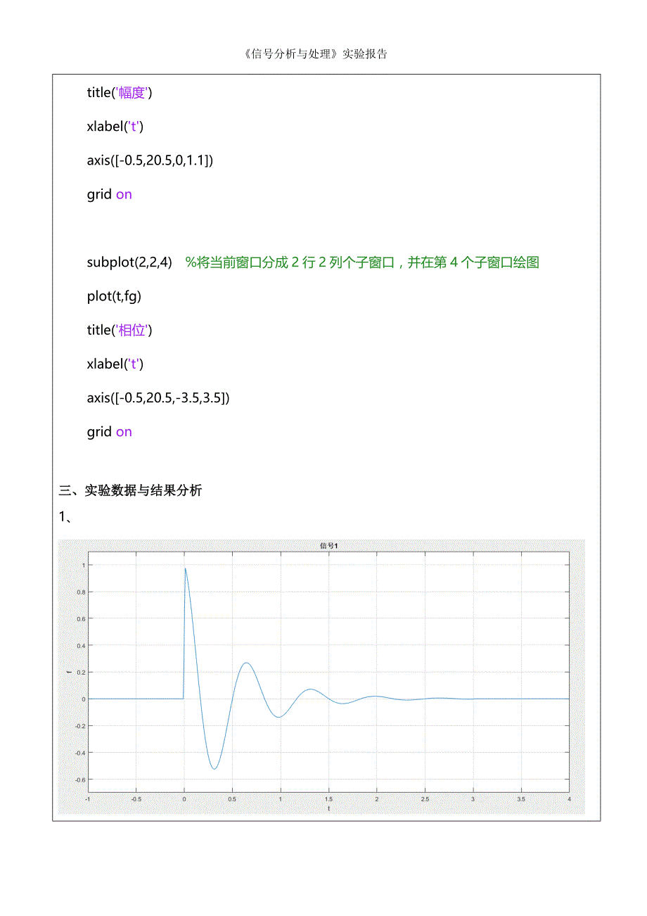 信号分析与处理实验报告基于MATLAB_第4页