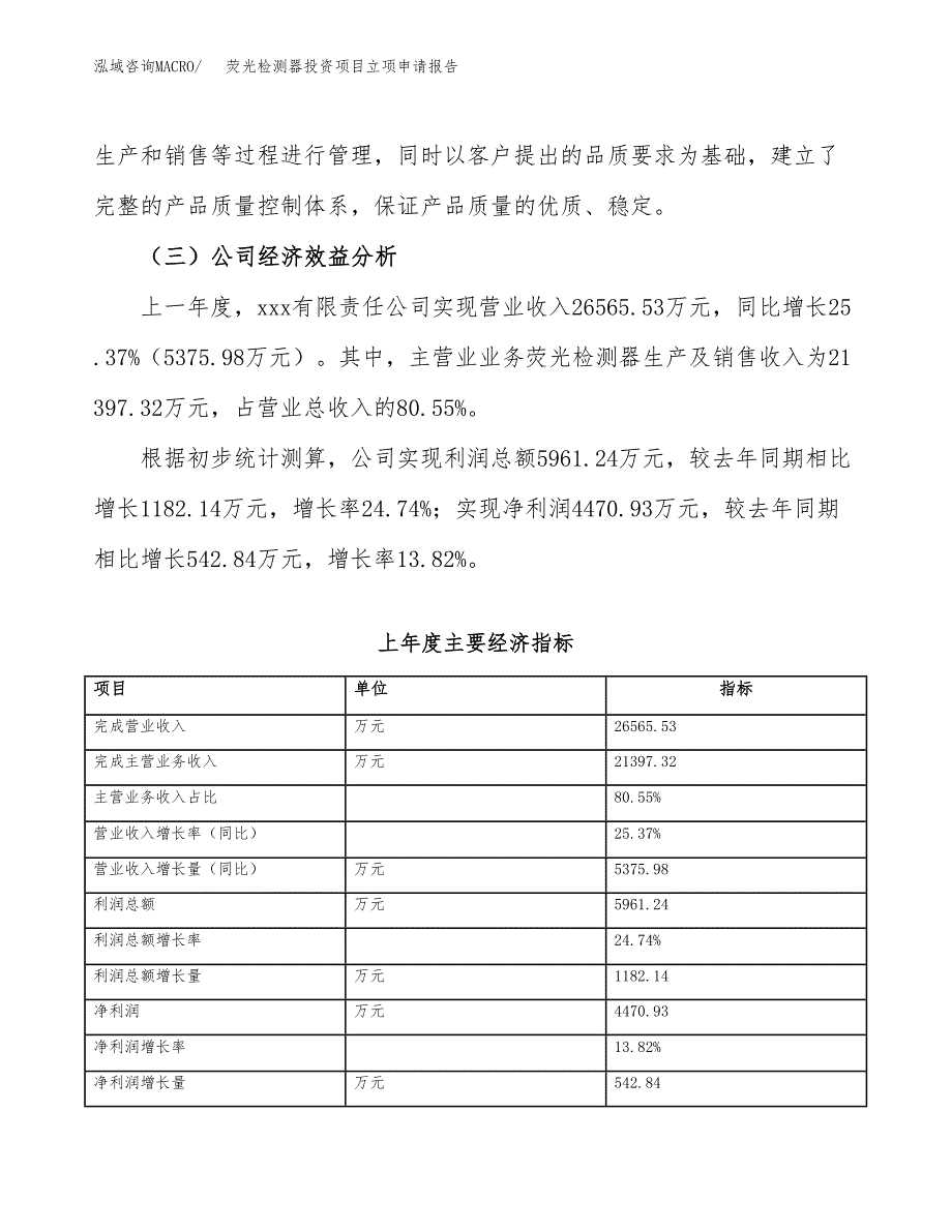 关于建设荧光检测器投资项目立项申请报告.docx_第3页