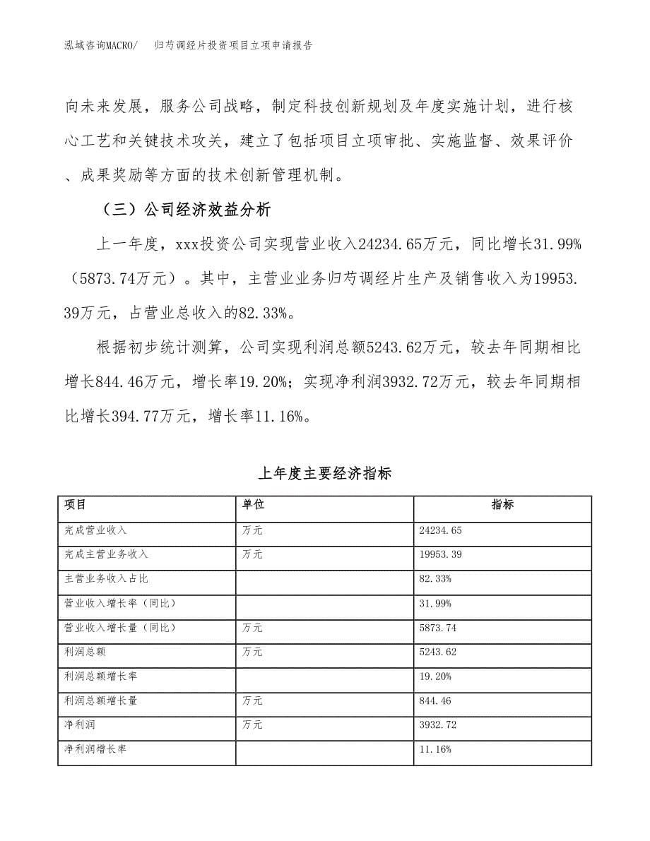 关于建设归芍调经片投资项目立项申请报告.docx_第5页