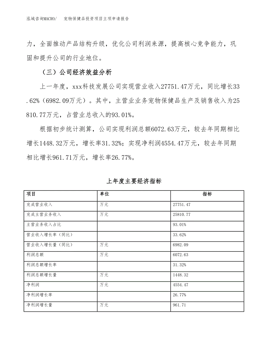 关于建设宠物保健品投资项目立项申请报告.docx_第4页