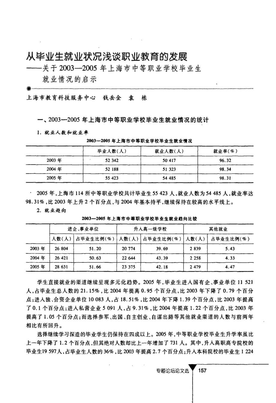 从毕业生就业状况浅谈职业教育的发展——关于20032005年上海市中等职业学校毕业生就业情况的启示_第1页