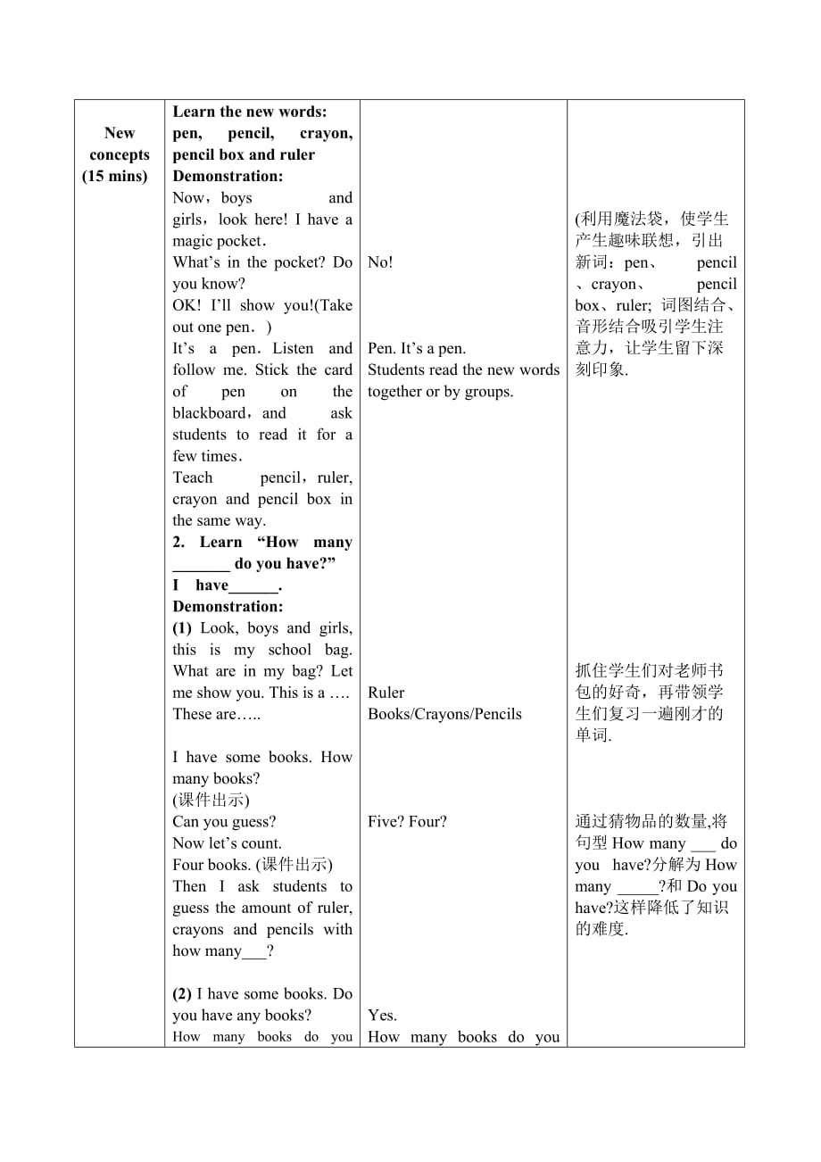 三年级上册英语教案Lesson5HowMany？冀教版_第2页