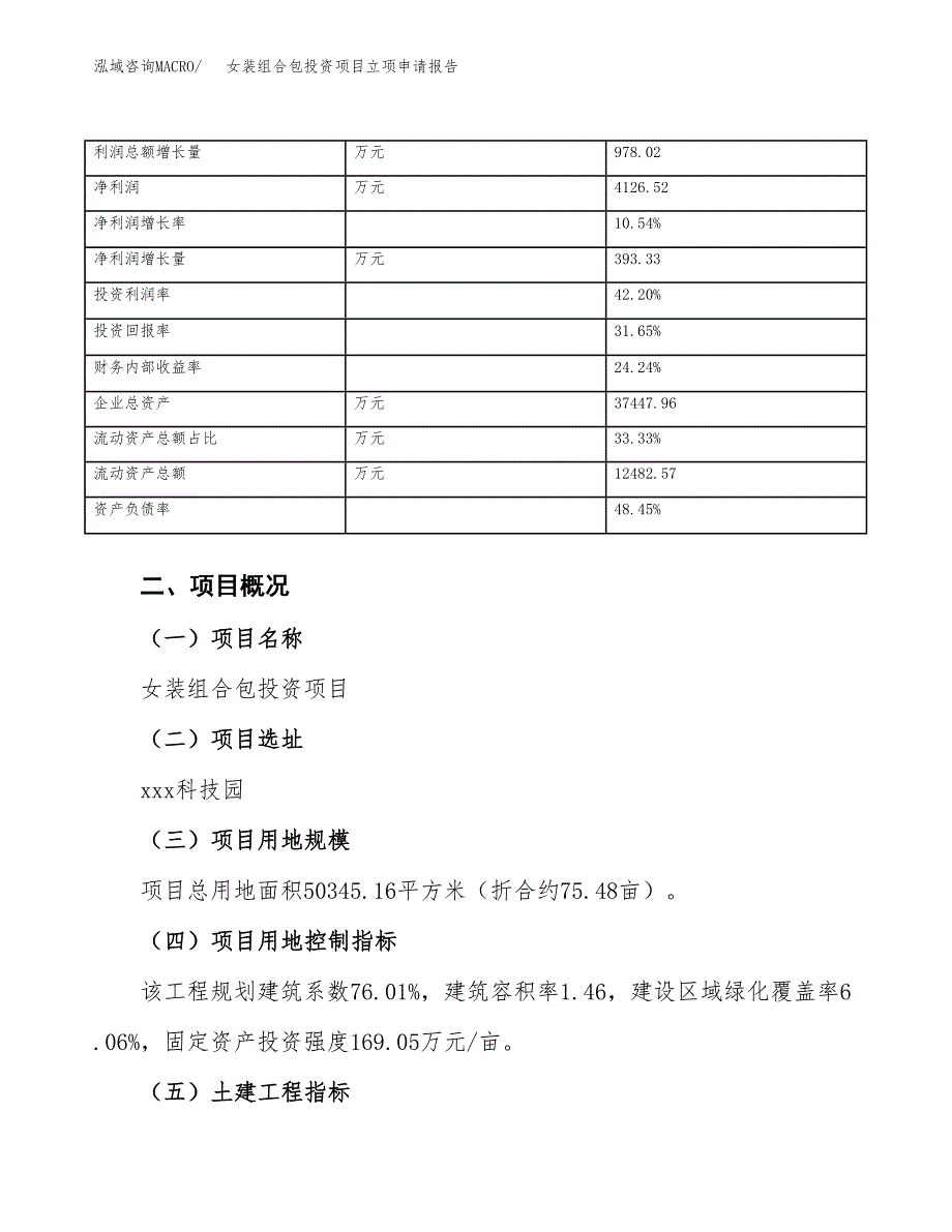 关于建设女装组合包投资项目立项申请报告.docx_第4页