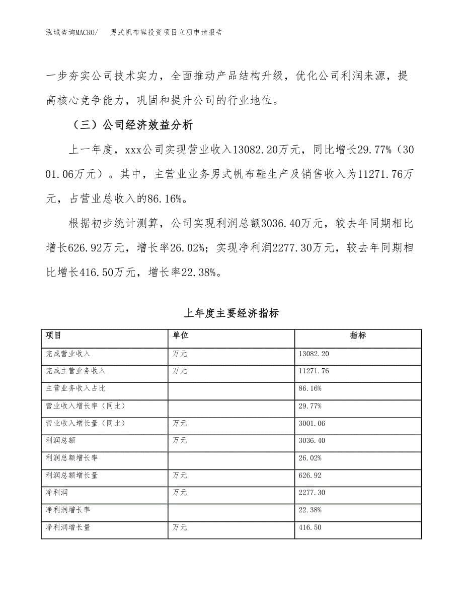 关于建设男式帆布鞋投资项目立项申请报告.docx_第5页