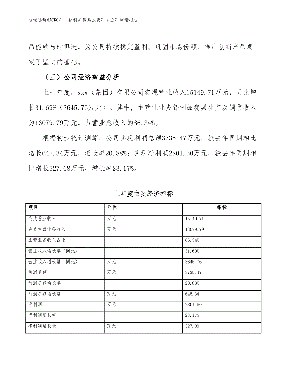 关于建设铝制品餐具投资项目立项申请报告.docx_第4页