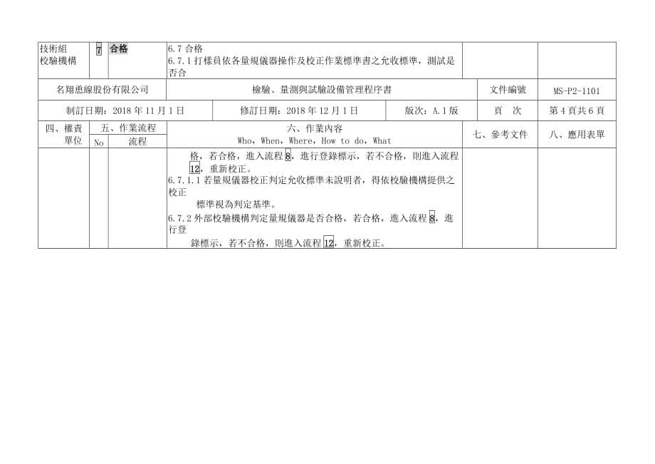 2019年制造企业测量设备管理控制程序.精品_第5页