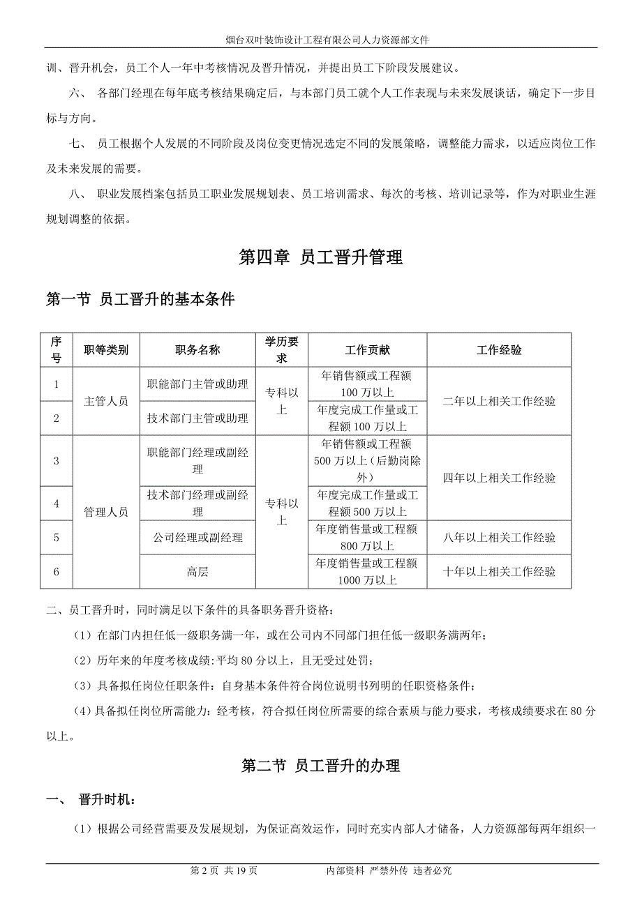 公司员工晋升管理制度试行版_第3页