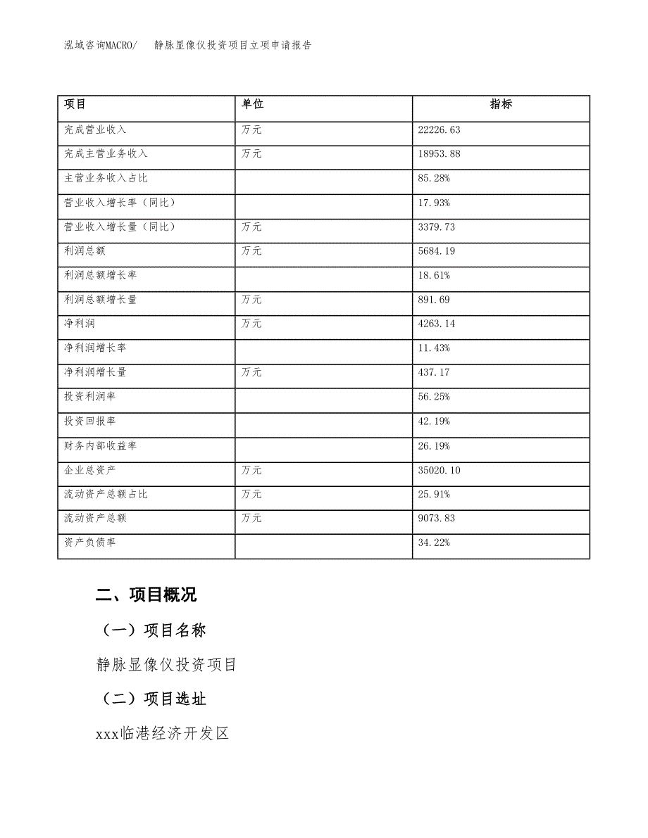 关于建设静脉显像仪投资项目立项申请报告.docx_第4页