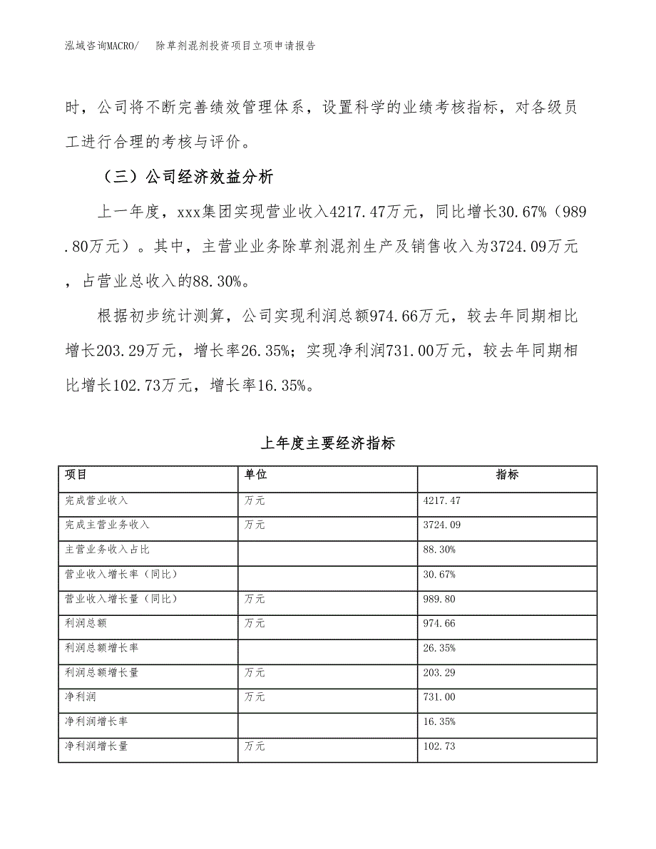 关于建设除草剂混剂投资项目立项申请报告.docx_第4页