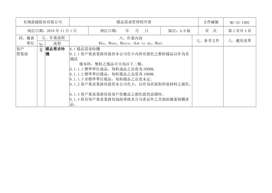 2019年制造企业样品管理控制程序.精品_第2页