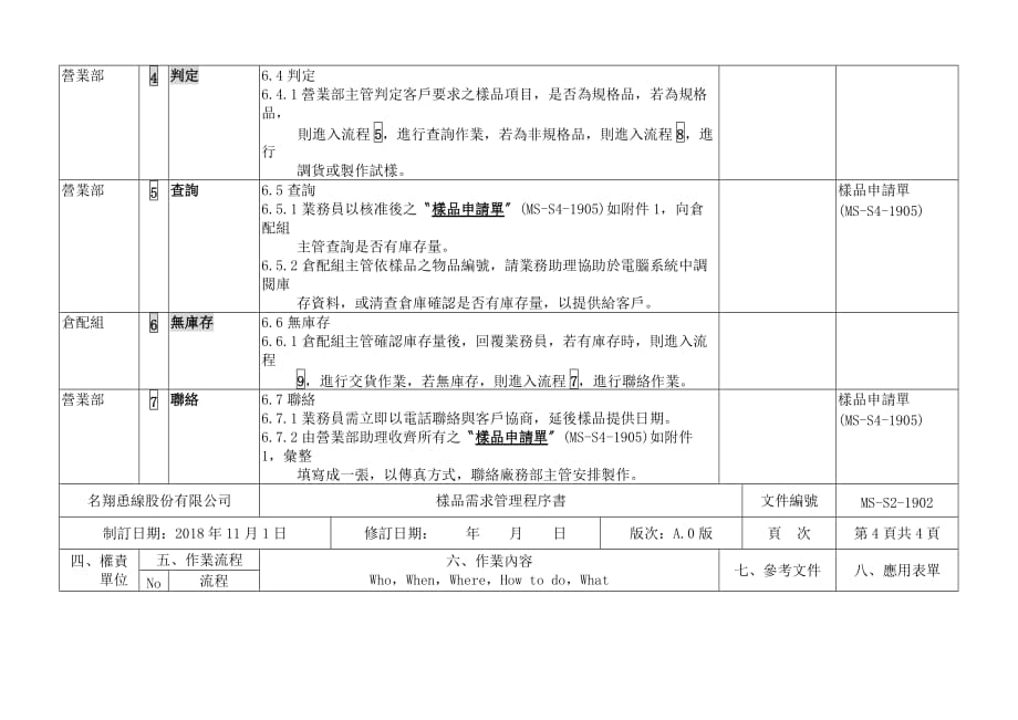 2019年制造企业样品管理控制程序.精品_第4页