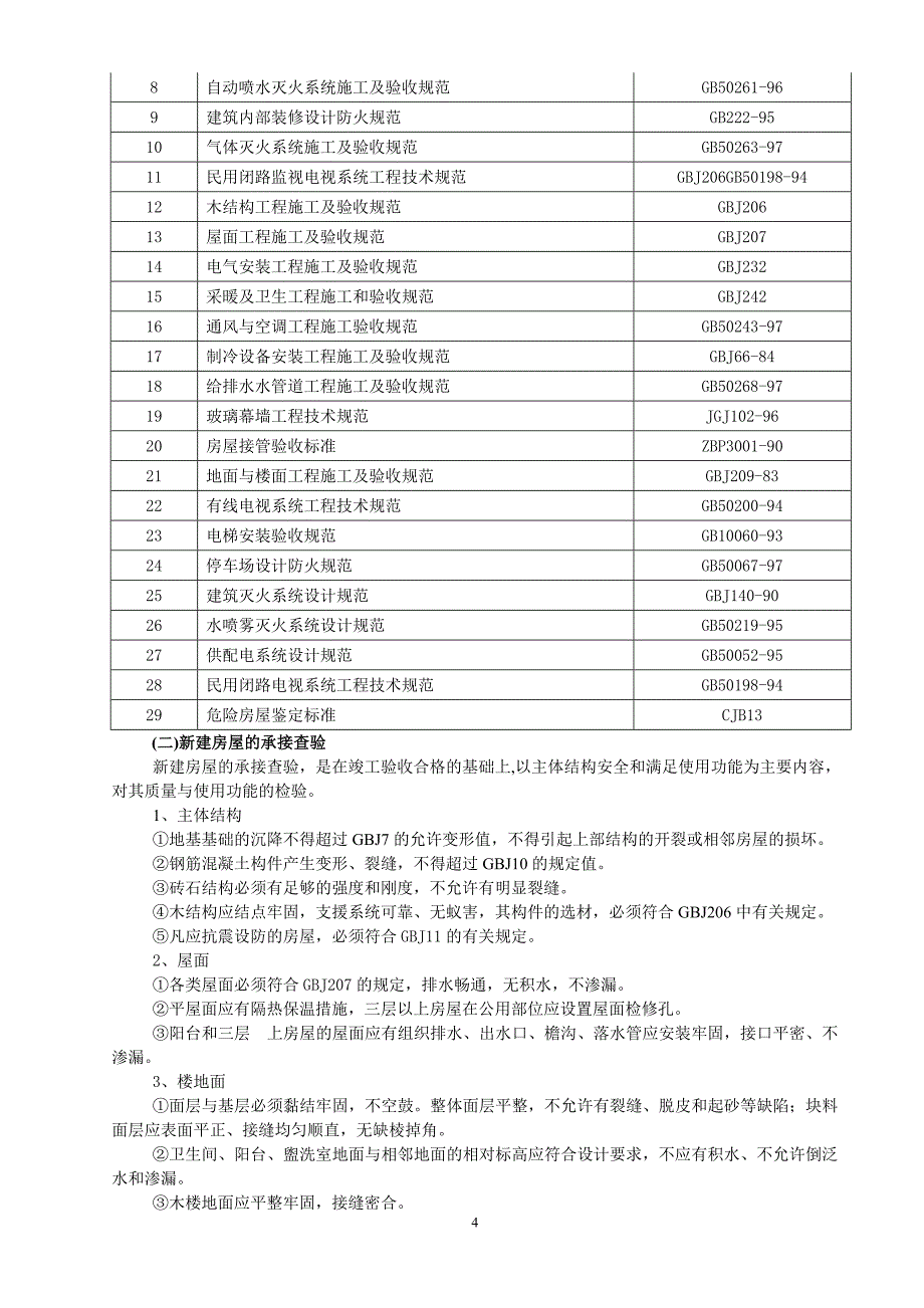 物业管理承接查验及工作移交_第4页