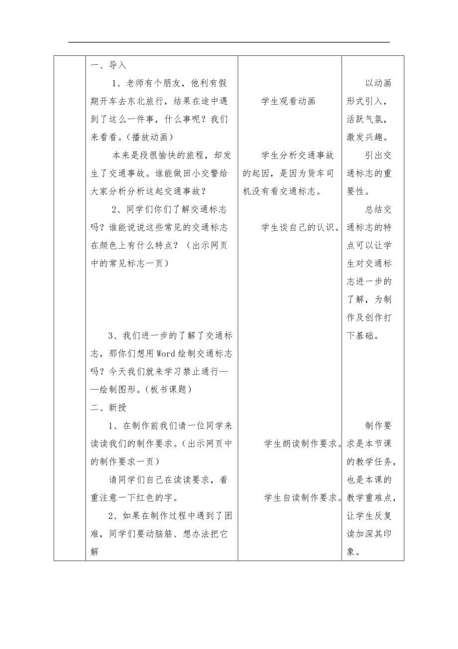 三年级上信息技术教案禁止通行绘制图形河大版_第2页