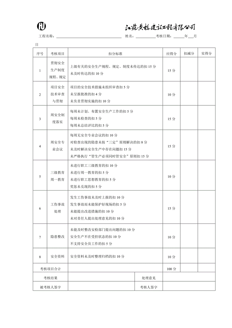 项目施工企业安全生产责任考核及奖惩制度及记录_第4页