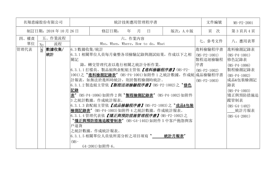 2019年制造企业统计技术管理控制程序.精品_第3页