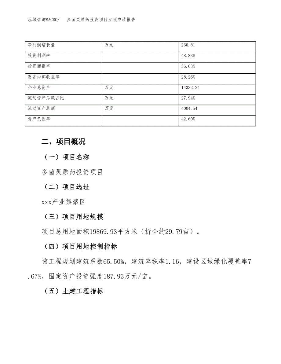 关于建设多菌灵原药投资项目立项申请报告.docx_第5页