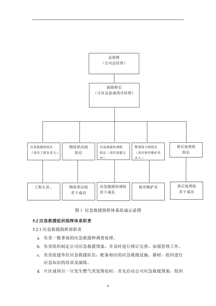 天燃气应急预案_第4页