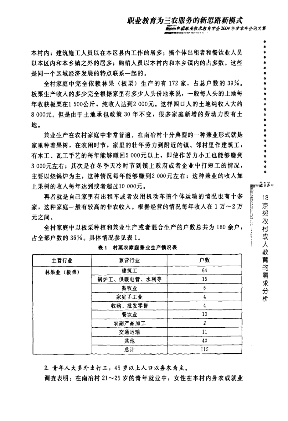 京郊农村成人教育的需求分析基于一个村庄人口和就业结构的实证调查_第3页