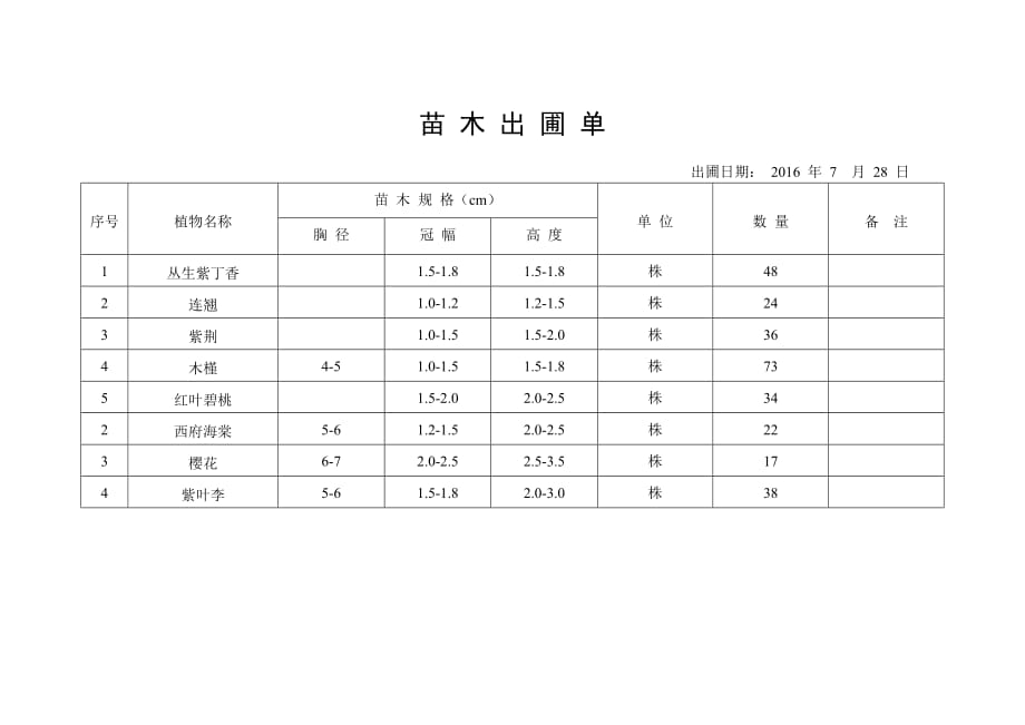 苗木出圃单_第2页