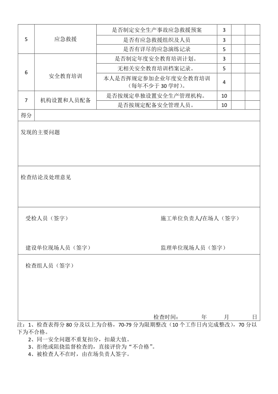 项目施工企业主要负责人安全生产履职情况检查表_第2页