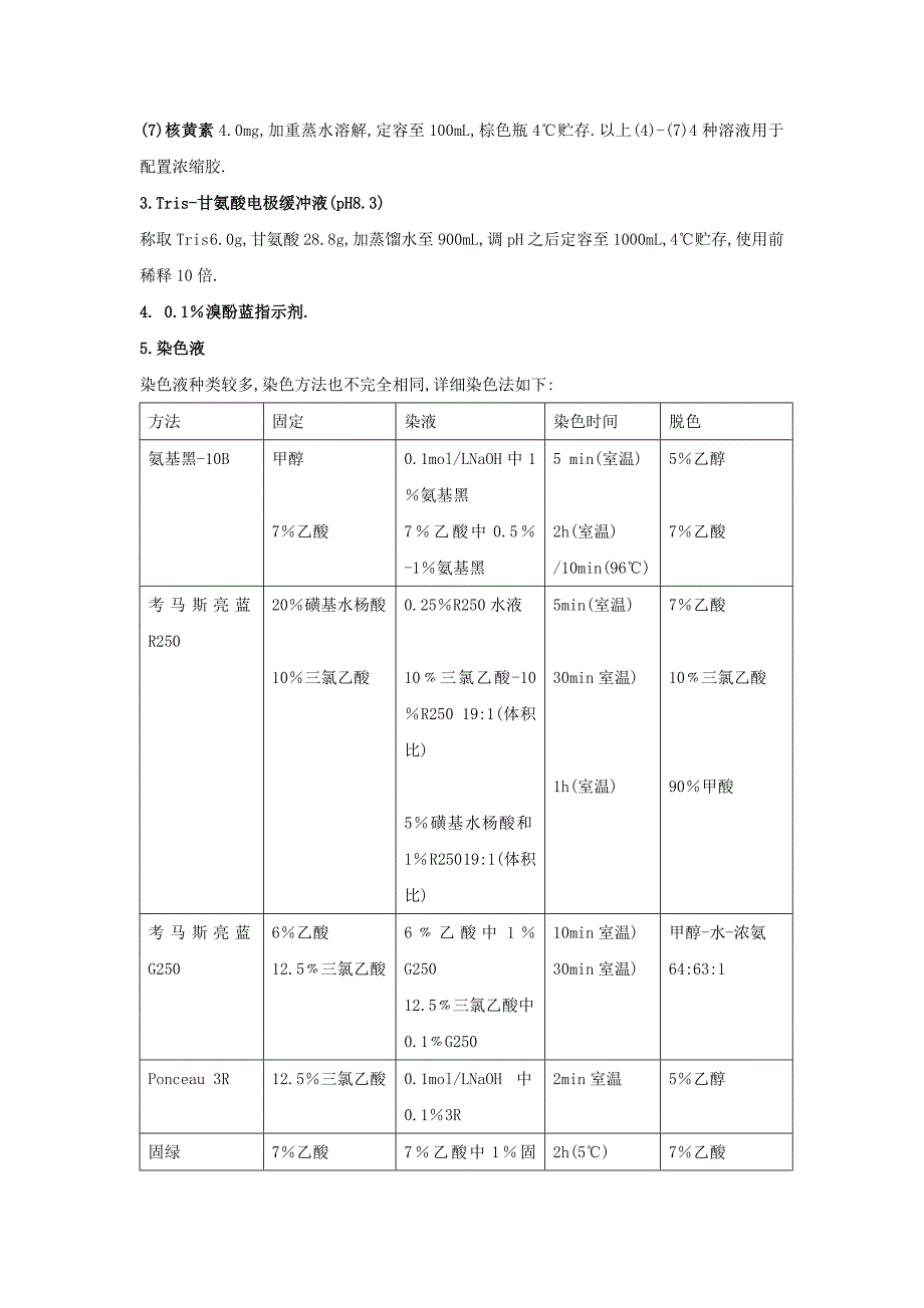 聚丙烯酰胺凝胶垂直板电泳分离血清蛋白_第2页