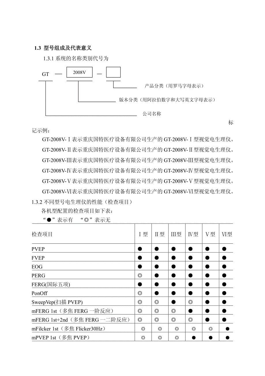 视觉电生理说明书_第5页