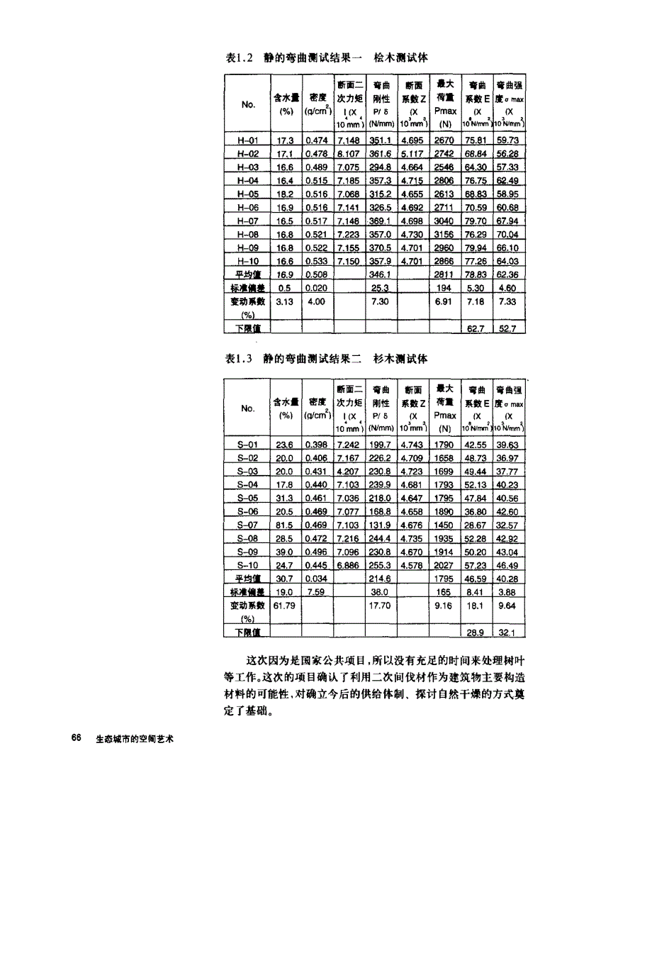 传统的继承和新技术_第4页