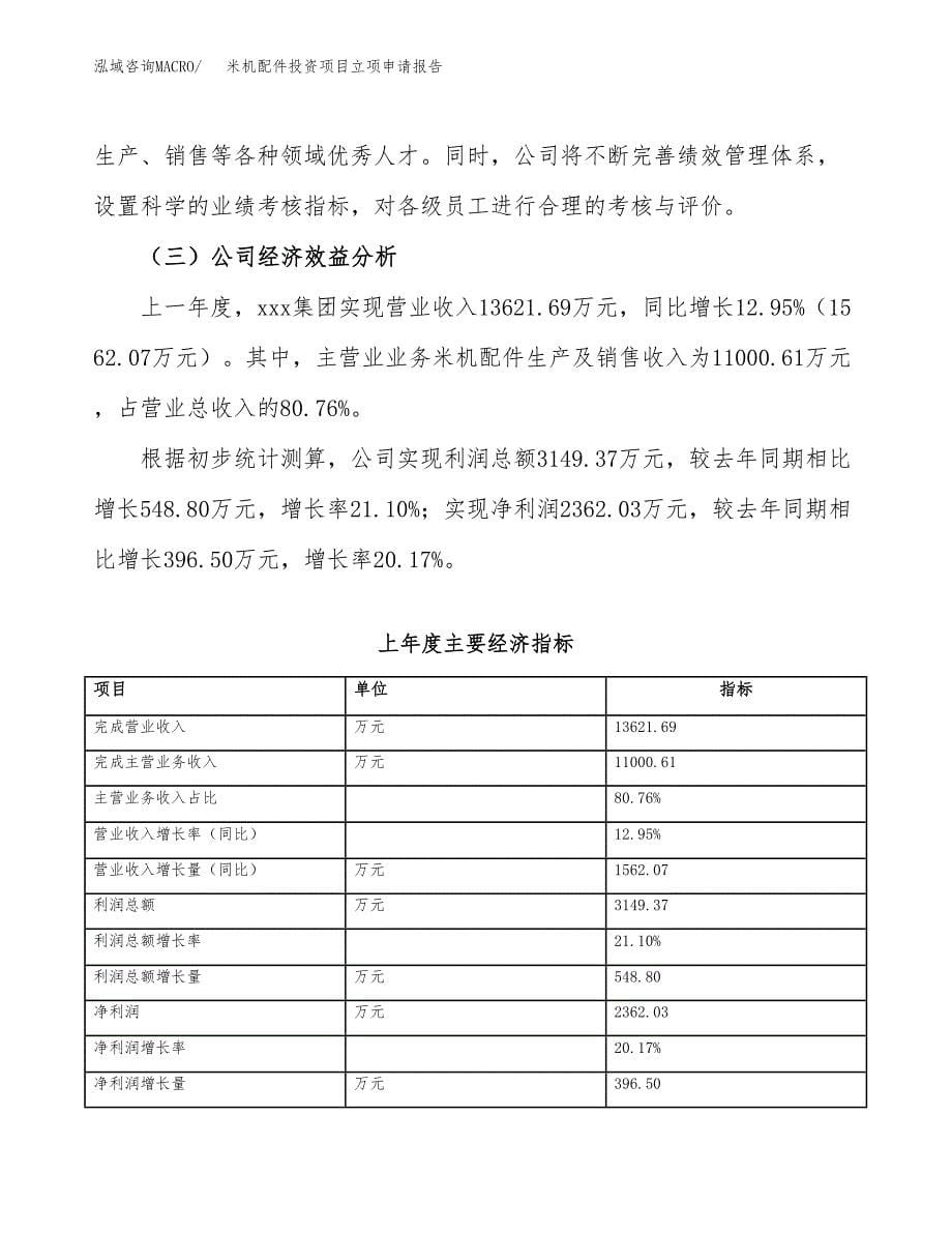 关于建设米机配件投资项目立项申请报告.docx_第5页