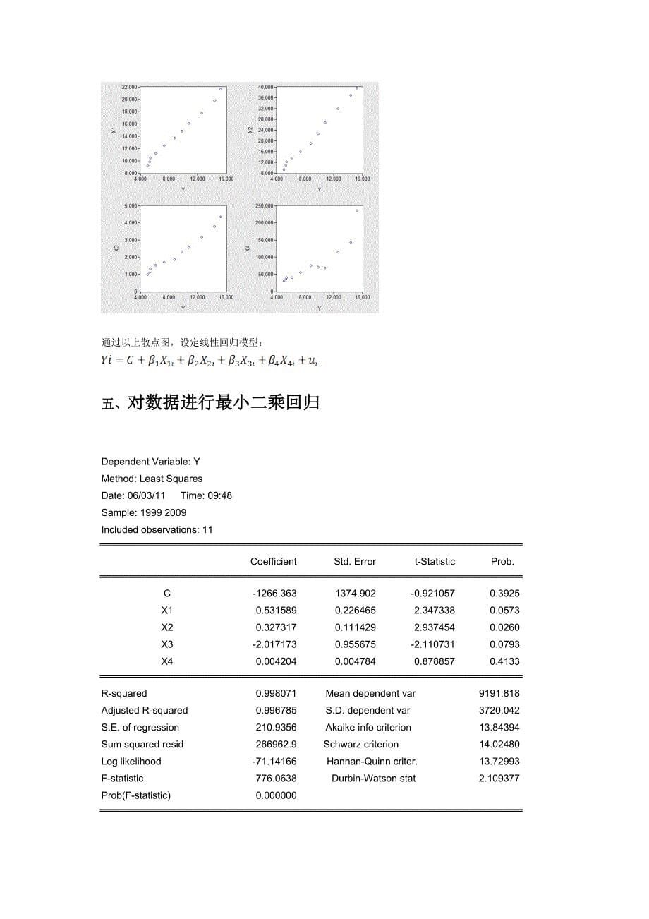 计量经济学实习报告广东居民消费与相关因素研究_第5页