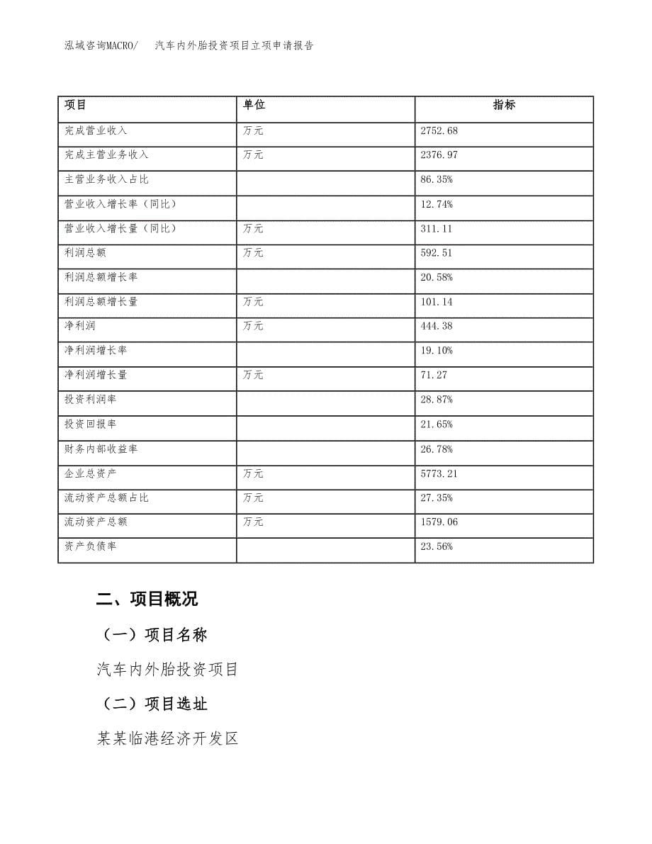 关于建设汽车内外胎投资项目立项申请报告.docx_第5页