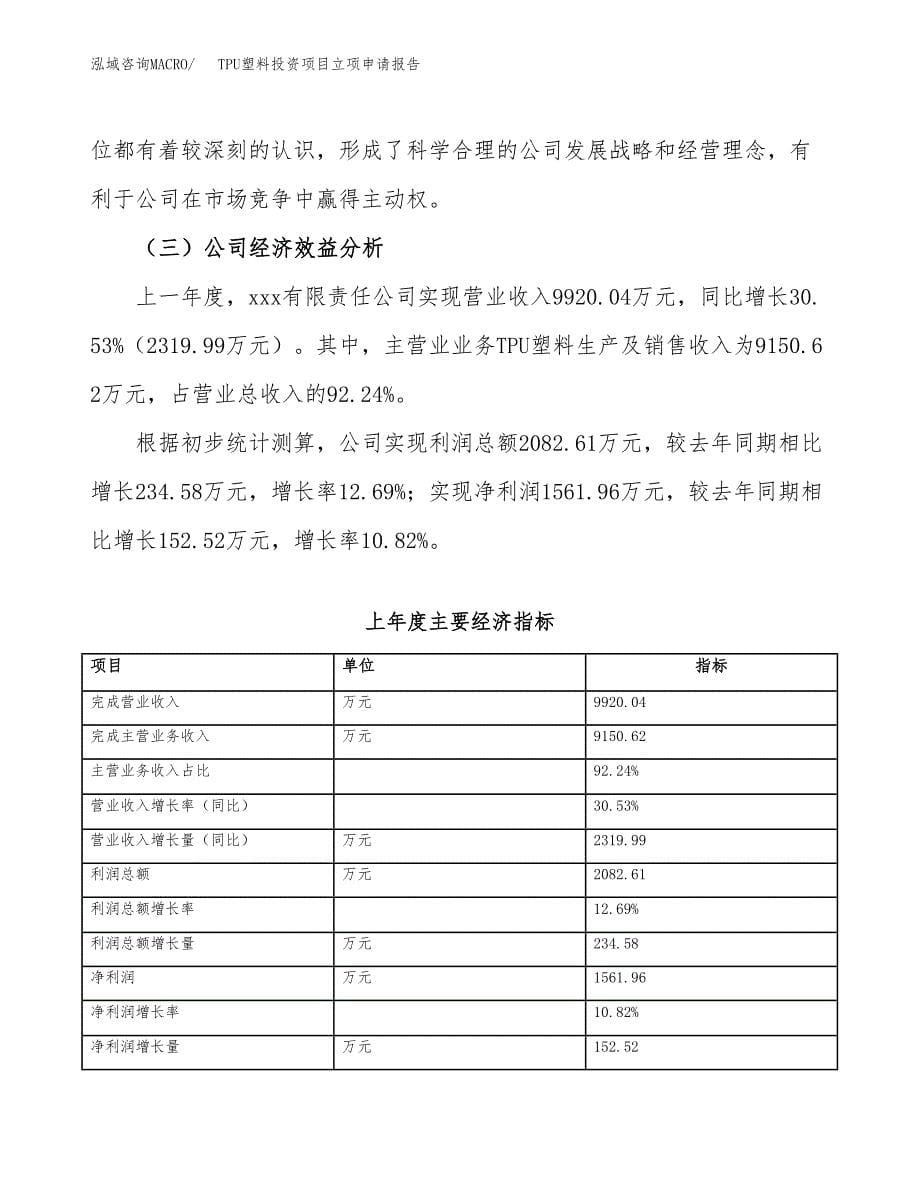 关于建设TPU塑料投资项目立项申请报告.docx_第5页