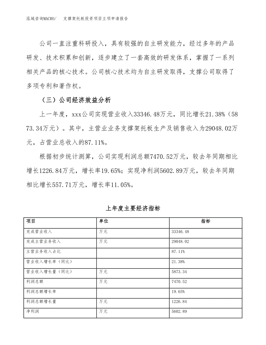 关于建设支撑架托板投资项目立项申请报告.docx_第4页