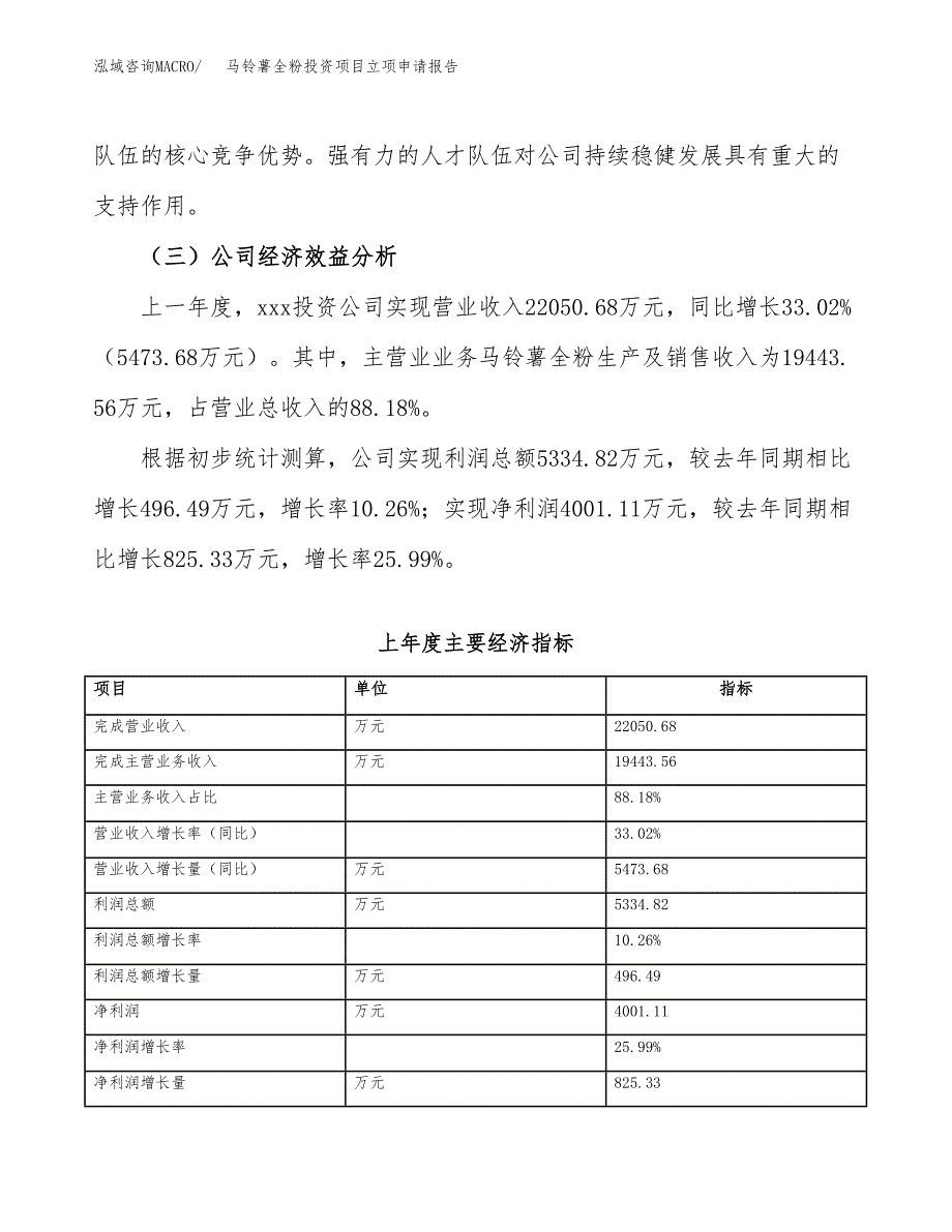 关于建设马铃薯全粉投资项目立项申请报告.docx_第4页