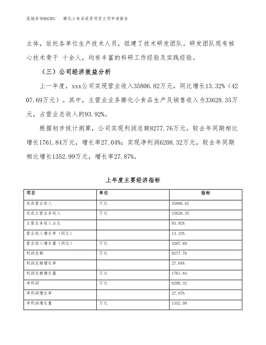 关于建设膨化小食品投资项目立项申请报告.docx_第4页