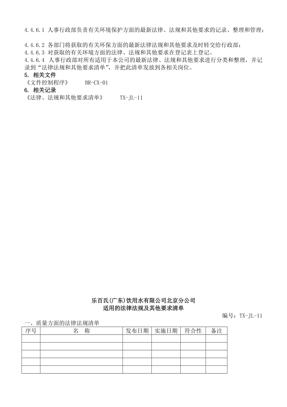 2019年制造企业法律法规识别控制程序.精品_第2页