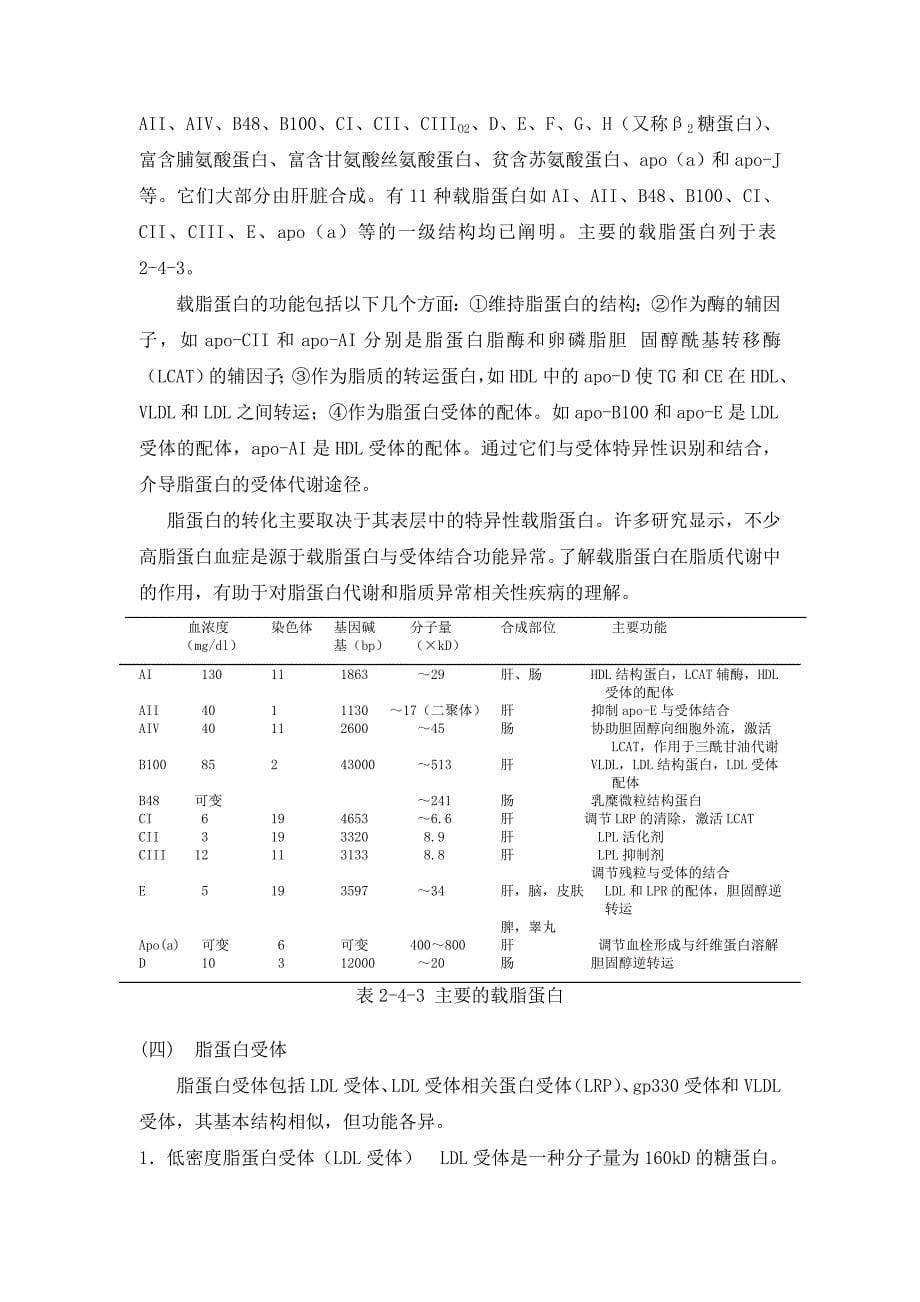 脂质代谢异常_第5页