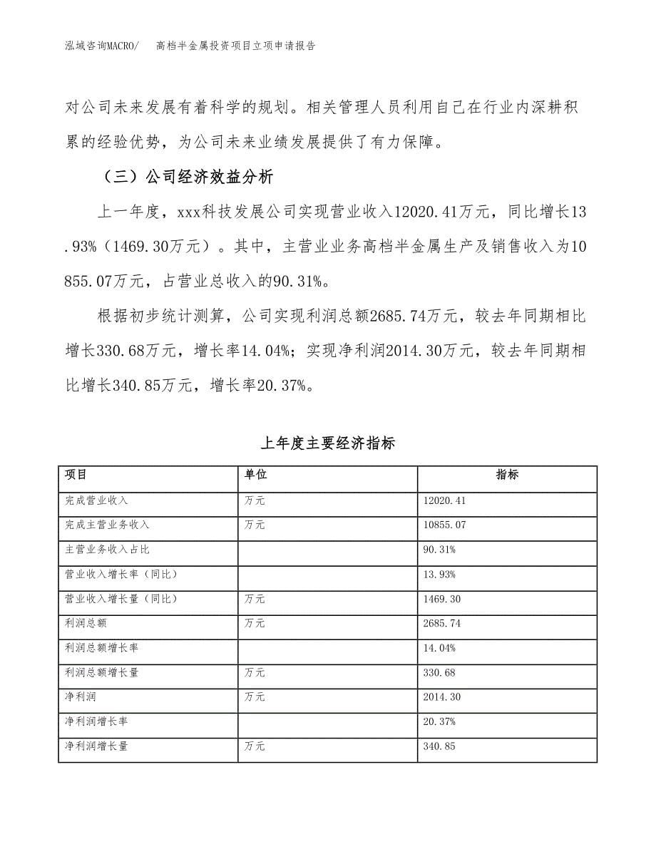 关于建设高档半金属投资项目立项申请报告.docx_第5页