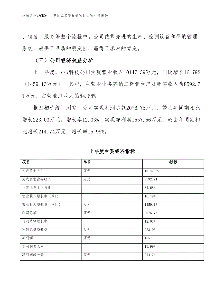 关于建设齐纳二极管投资项目立项申请报告.docx_第3页