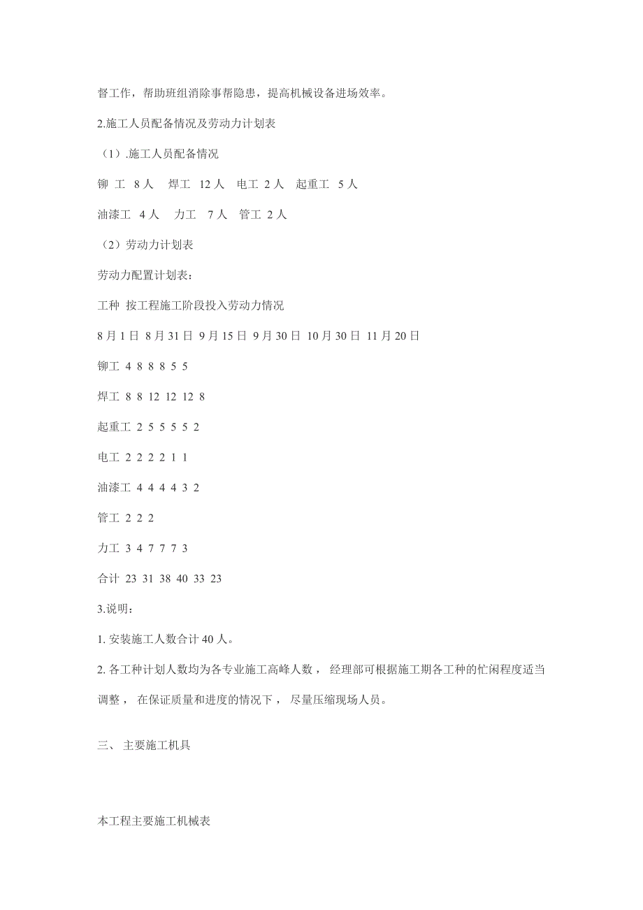 烟道施工工艺方案_第3页