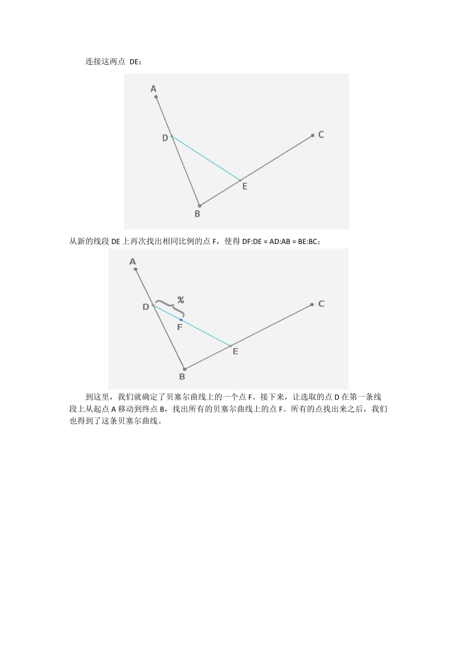 贝塞尔曲线算法_第3页