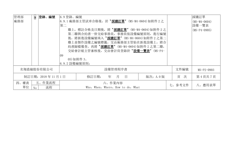 2019年制造企业设备管理控制程序.精品_第4页