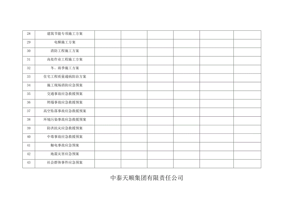 项目施工组织设计及专项项目施工方案审核表_第4页