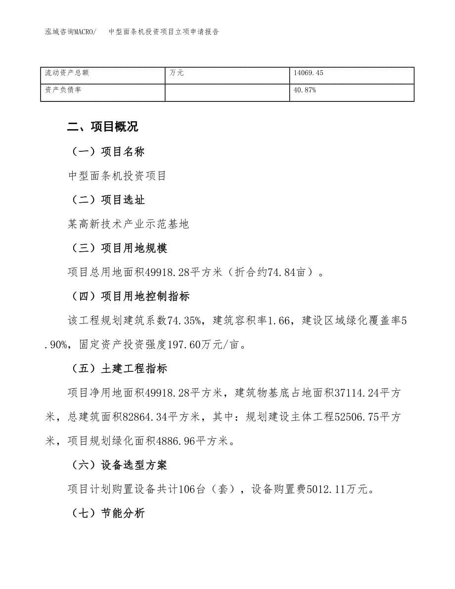 关于建设棉本色府绸投资项目立项申请报告.docx_第5页
