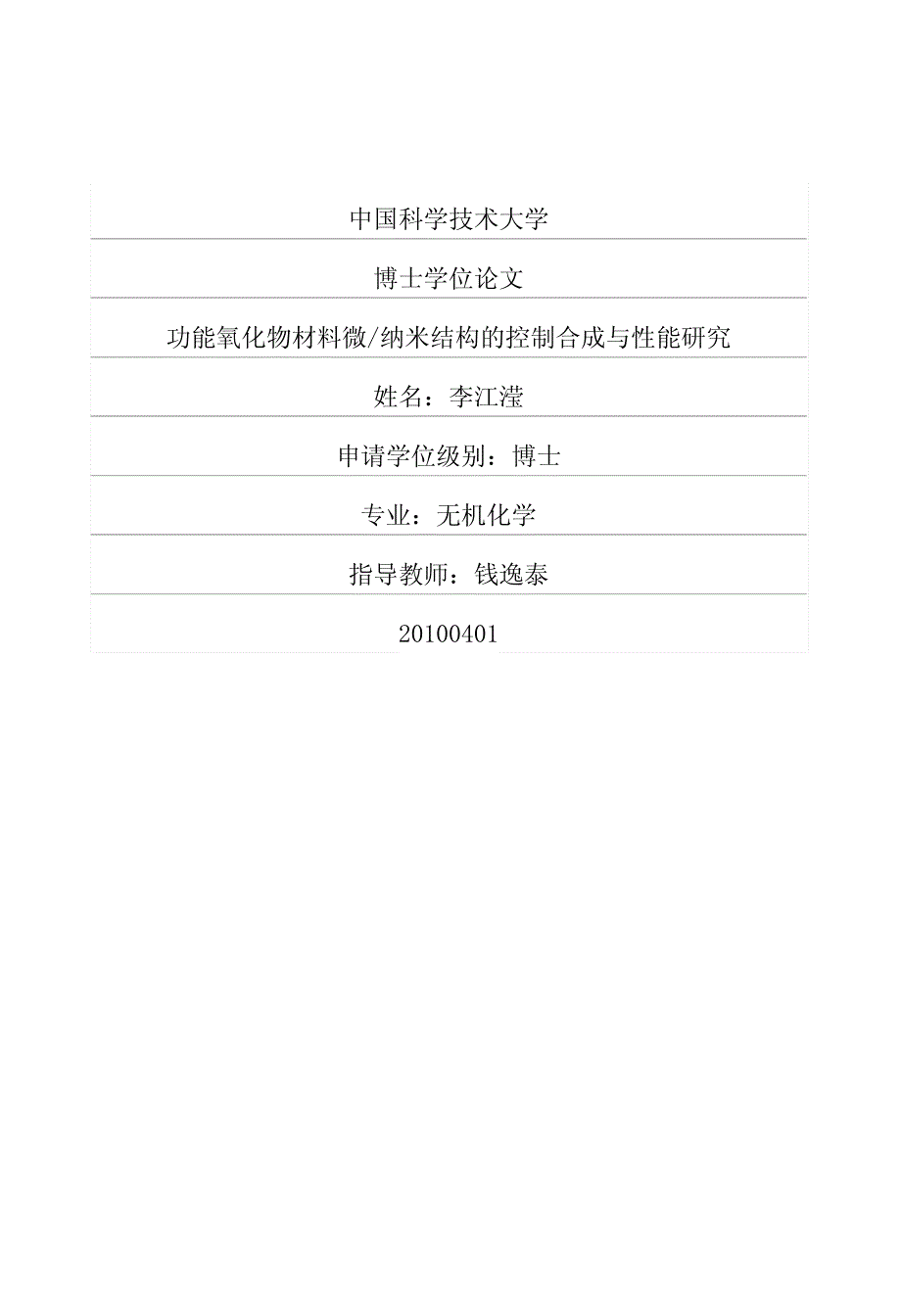 功能氧化物材料微纳米结构的控制合成与性能研究_第1页